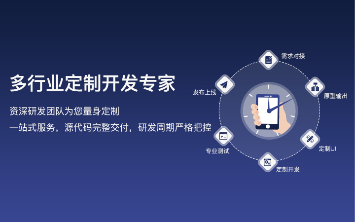 APP开发｜软件定制外包|iOS开发|安卓开发
