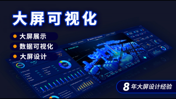 UI设计网站PC软件大屏可视化小程序北京UI设计